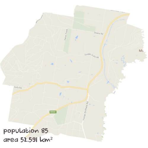 Physics Tutoring Near Me